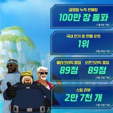 《潜水员戴夫》升级攻略：高效料理材料大揭秘