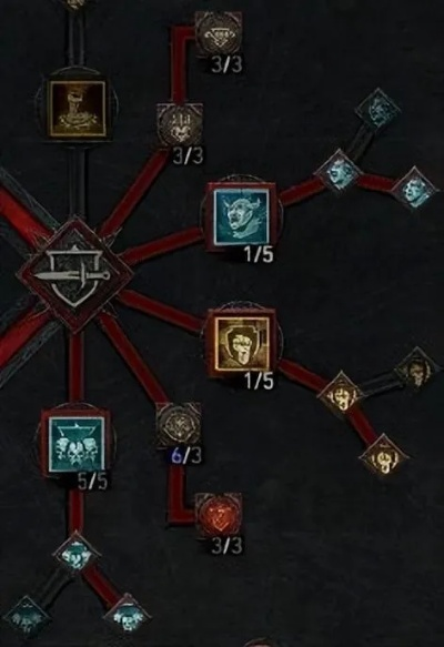 《暗黑4》野蛮人巅峰攻略：高效加点技巧深度解析，解锁全新战斗潜能