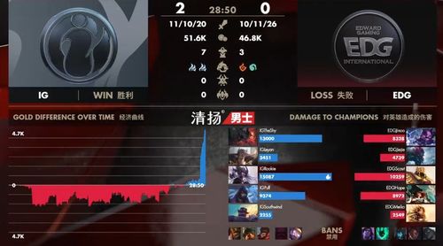 热血英豪名字终极攻略，你的ID能让队友跪服吗？