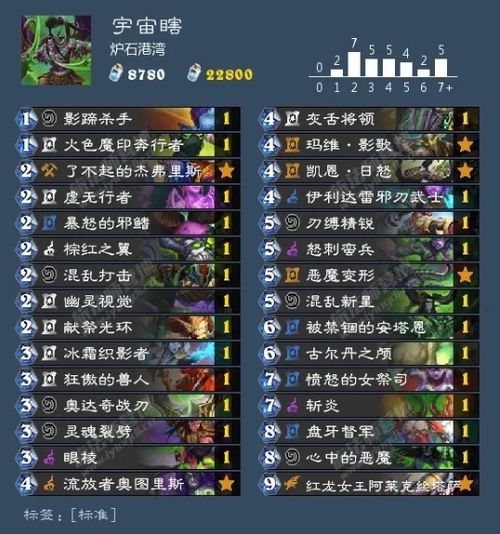 传奇2代官网竟藏神秘代码？老玩家亲测2025新玄机