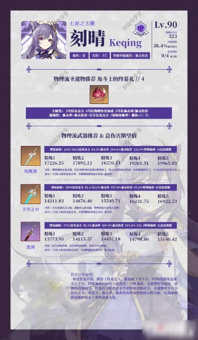 《原神》刻晴养成攻略：全方位提升攻略秘籍解锁