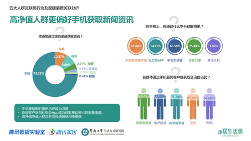 《塔科夫生存攻略：揭秘健康系统负面效应及应对技巧》