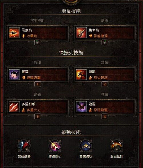 盛大传奇骨灰级爆装攻略，2025绝版数据流出，屠龙真能爆？