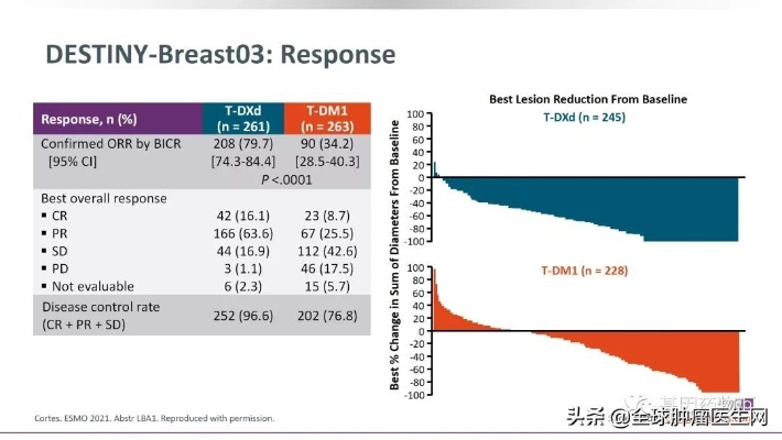 Free Fire，2025年生存率翻倍的秘技，你掌握了几个？