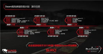 《神力科莎拉力》攻略：性价比高配置指南，轻松入手！