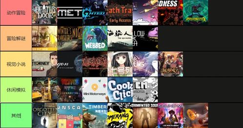 KF游戏网藏了多少蜂巢级宝藏？职业哥的星链级攻略库实测