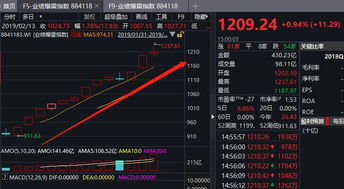 《超英派遣中心》销量狂飙200万，PS评分再创新高，口碑炸裂！