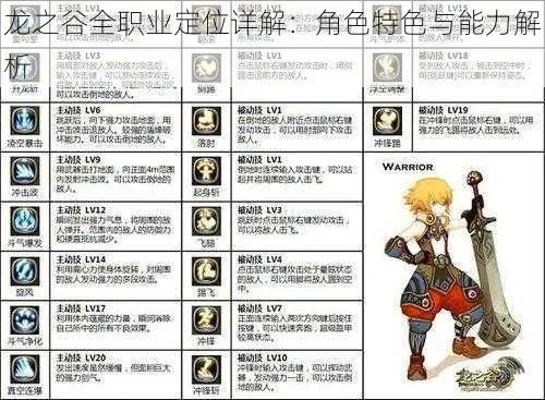 龙子谷藏了多少职业克制的秘密？职业高手都懂的地图暗语曝光！