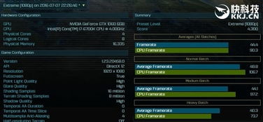 《灰雨钢锋》序章攻略：深度解析属性提升秘籍，解锁全新战斗优势