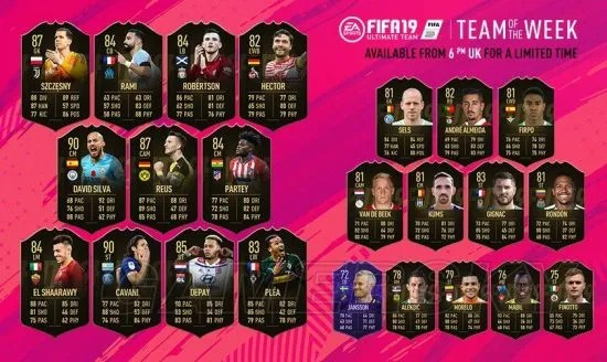 罗伊斯卡瓦尼领航，FIFA19第9周梦幻阵容揭晓！