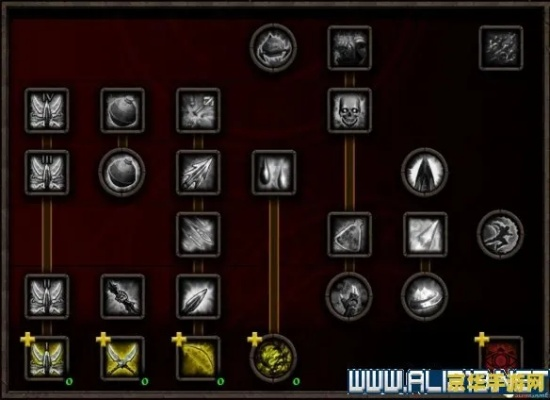 《阿玛拉王国：天赋解析》种族奥秘深度剖析