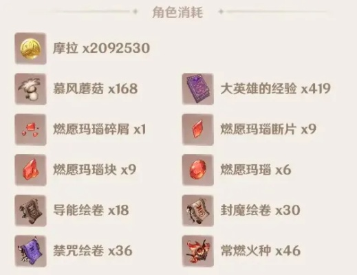 《原神》可莉突破必备：高效素材攻略大揭秘