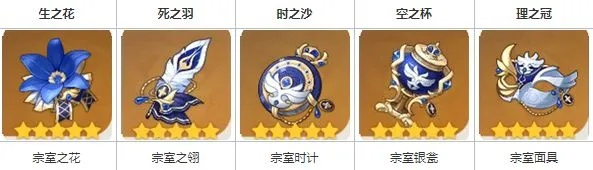 《原神》武器圣遗物攻略：打造最强阵容秘籍大公开