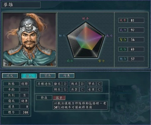 三国志13军师联盟吴秀波司马懿头像，解锁全新策略传奇