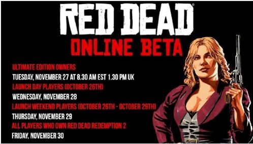 R星官方回应：荒野大镖客升级不再免费，新机制揭秘！