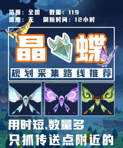 《原神》晶蝶采集攻略：区域分布与路线解析大全