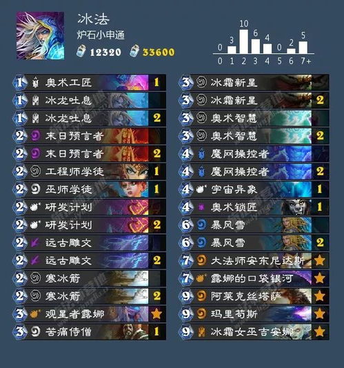 暗月大剑攻略：解锁《艾尔登法环》神秘力量新途径