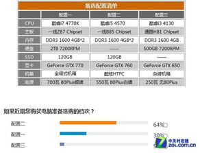 主机性能提升，优化成本显著降低新策略揭秘