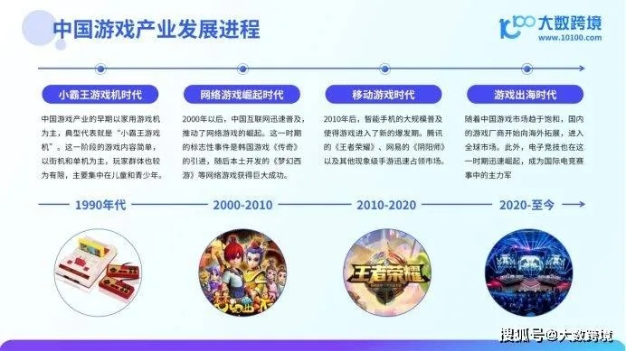 sdo.com，2025年盛大游戏终极攻略，如何突破升级瓶颈？