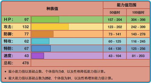 《宝可梦传说ZA》好胜毛蟹攻略：高效战法解析，轻松制胜新技巧