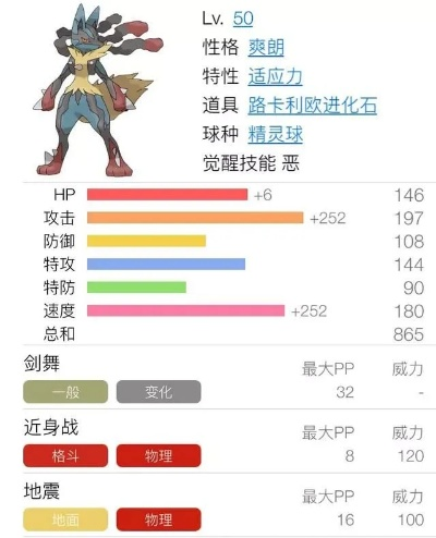 狠辣椒Mega形态全解析，超级狠辣椒种族值深度揭秘！