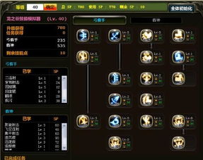 龙之谷充值，2025年权威揭秘，如何用最小成本撬动最大战力？