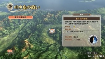 《战国无双真田丸》深度攻略：揭秘秘藏装饰品获取技巧