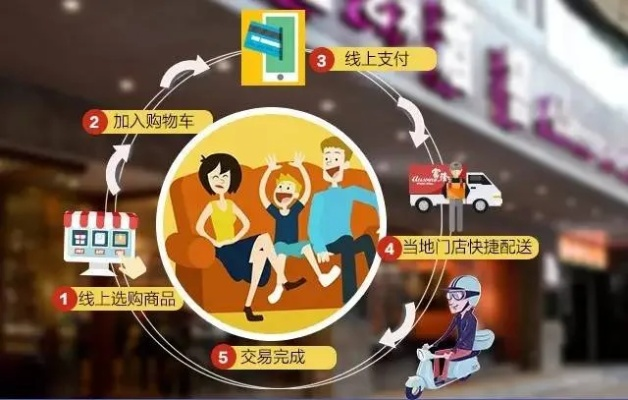 全国自提新升级，即提即走再减1元，速享便捷购物体验