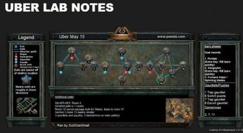 《流放之路2》德鲁伊拍拍熊BD攻略：深度解析拍拍熊玩法技巧