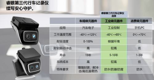 任天堂紧急应对NS2钥匙卡滞销，创新策略仍难解销售僵局