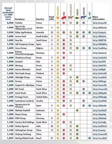 《大神》水域珍稀鱼种时价速查表，价值解析新视角