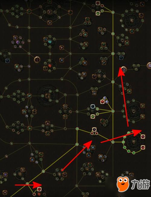 全面攻略：流放之路2全平台升华换法详解，轻松掌握新技能