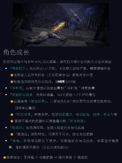 艾尔登法环黑夜君临面板操作图解，解锁游戏新境界