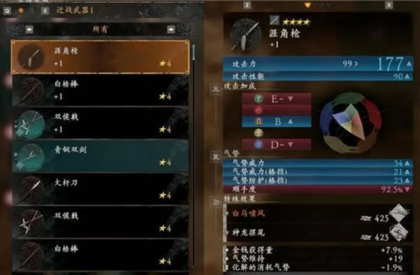 《卧龙苍天陨落》武器属性解析，打造绝版加点攻略秘籍