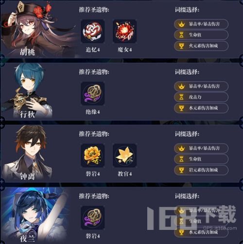 《鸣潮》月琳守阵容搭配攻略：打造最强月琳战队秘籍