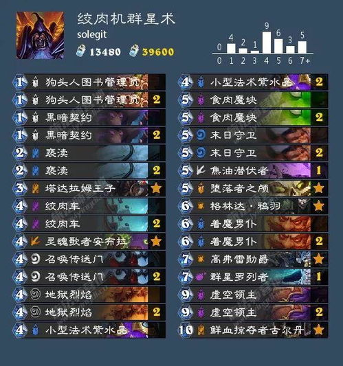 七圣召唤群攻卡组攻略：打造高效输出新篇章