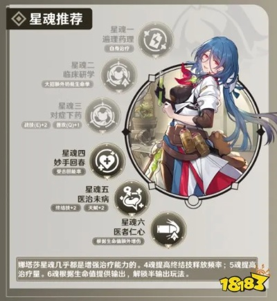 崩坏星穹铁道娜塔莎成就速达攻略，解锁新技能秘籍！