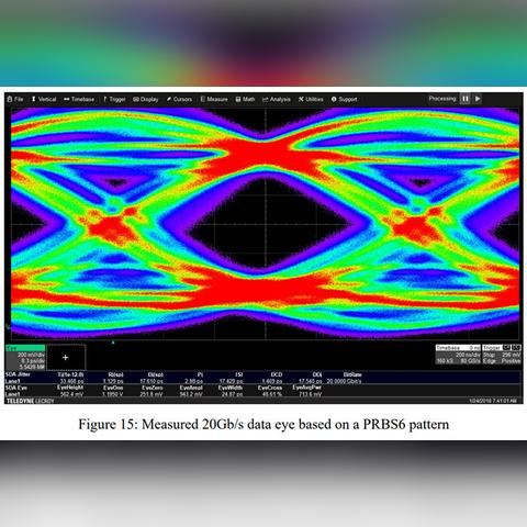 内存飙升，次世代主机发售再延期！内存成本成新挑战