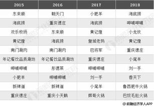 盛大密保卡，2026年游戏安全新趋势，你跟上没？