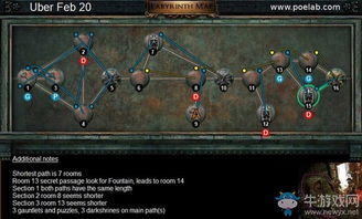 分裂迷宫终极解法？高玩亲测三维撕裂法速通秘籍