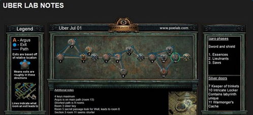 永恒之塔地图，2026年终极探索秘籍，解锁隐藏宝藏你试过吗？