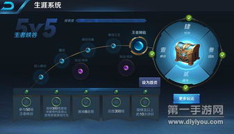 探索代号lovania官网，解锁全新游戏体验