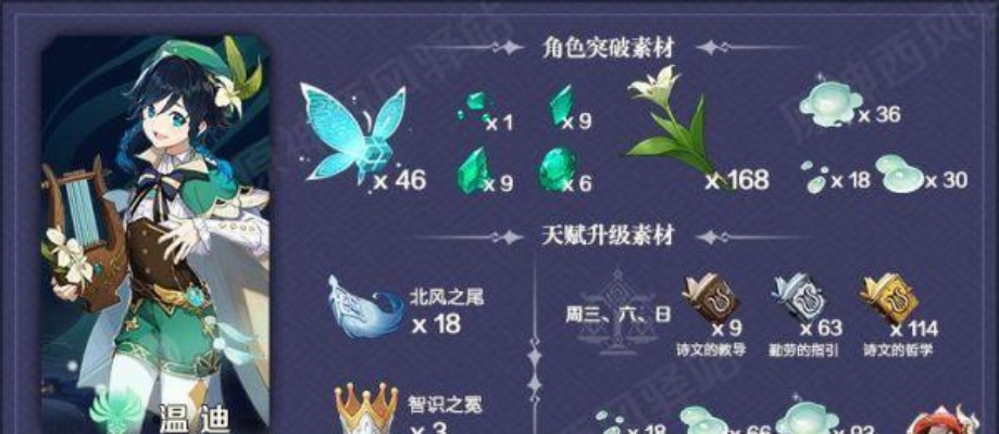 原神月之四祈愿角色揭晓：揭秘全新版本祈愿神选者