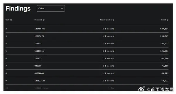 XCB官网探秘，2026年Q1如何一键解锁免费大作？