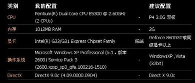 Intel 290K Plus破纪录！多任务处理新王诞生，斩杀9950X3D性能巅峰！