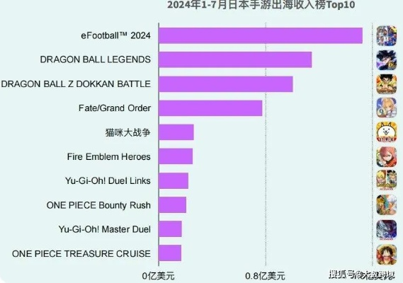 2026年二次元市场寒冬，突发！《突发！》停更引残酷开局，二次元新纪元挑战将至