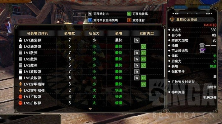 《怪物猎人崛起》曙光DLC散弹重弩最强配装攻略解析