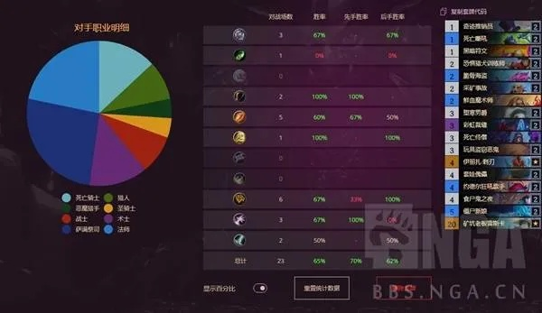 绿DK时间流构筑攻略：深度解析全新版本策略精髓