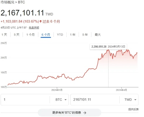 显卡价格逆势而上，AMD誓守内存防线，力抗涨价狂潮！