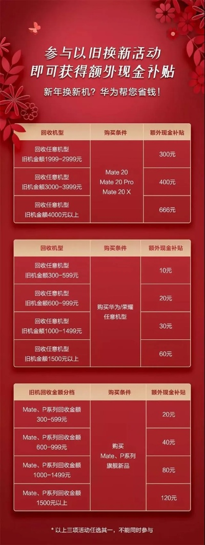 苹果中国旧换新升级！华为小米多款机型加入，抵扣价惊喜揭晓